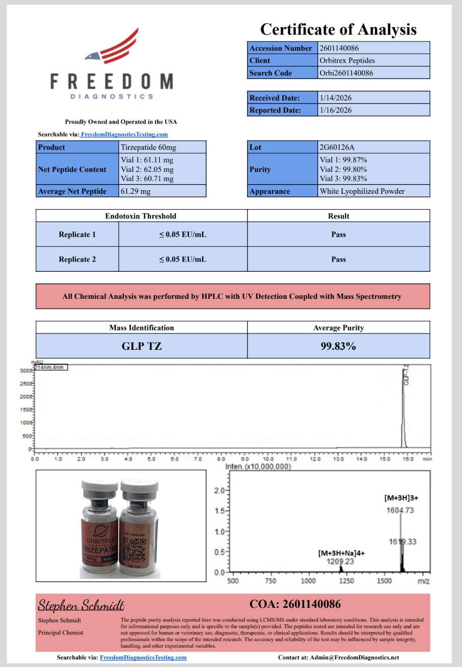 Tirzepatide 60mg - Image 3