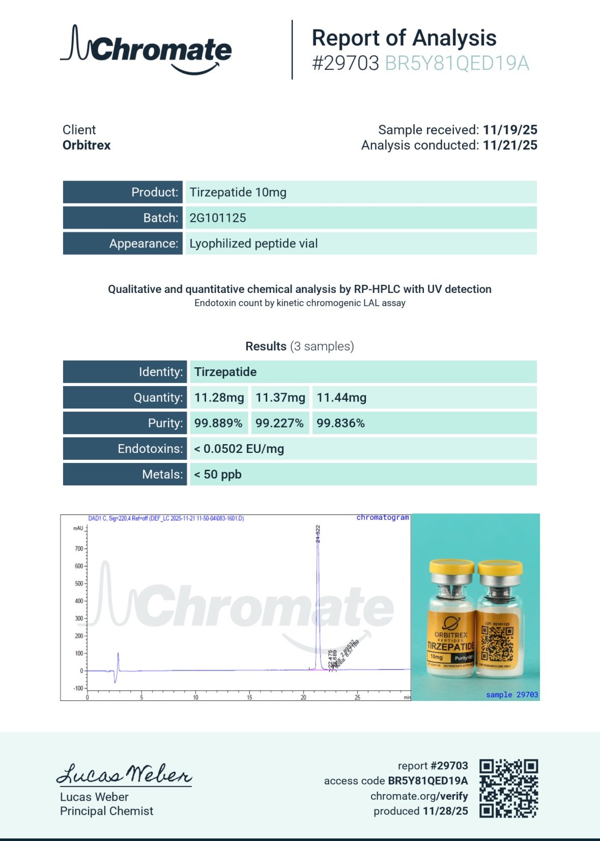 Tirzepatide 10mg - Image 2
